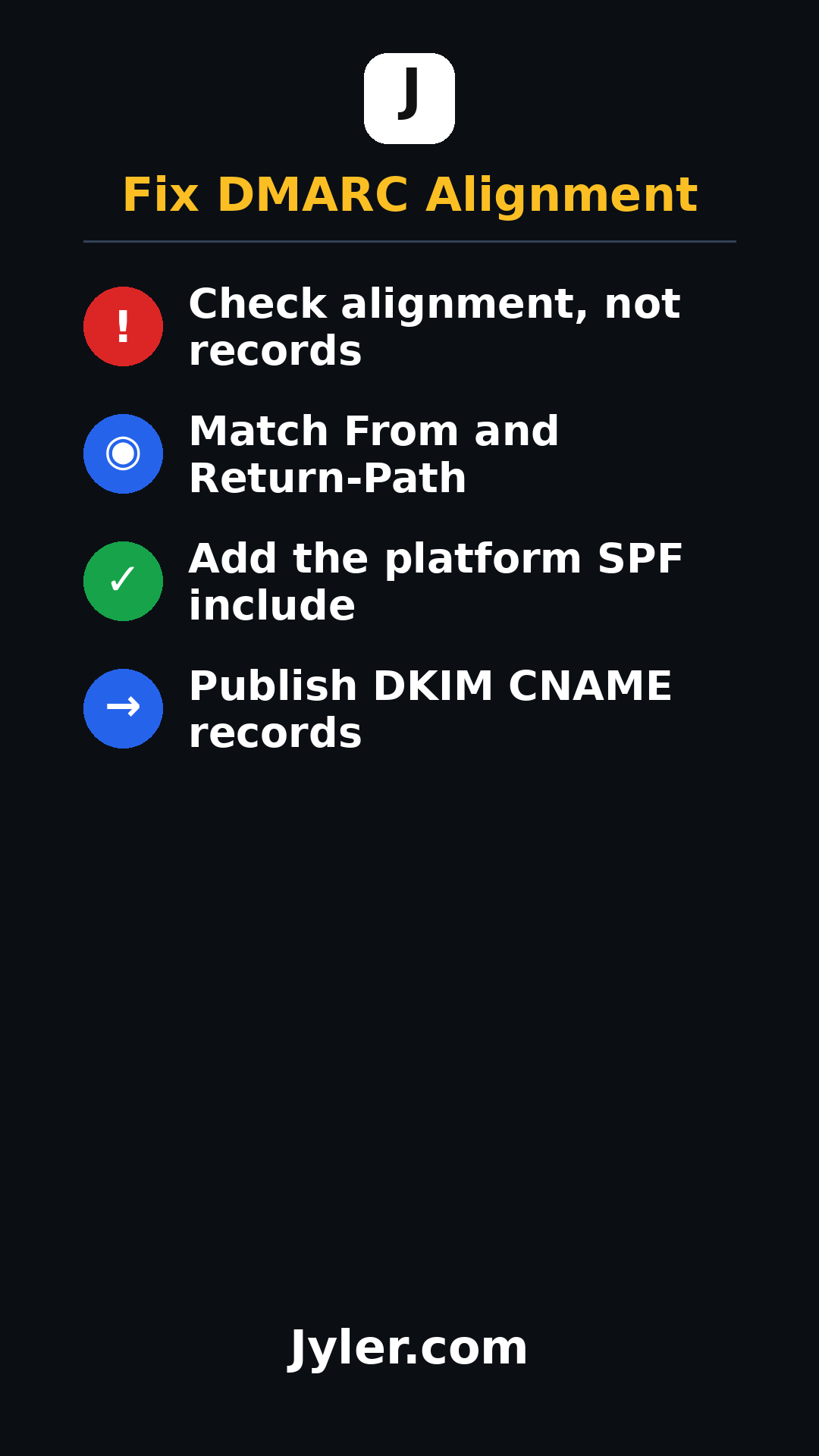 Fix DMARC Failure: A Case Study in Third-Party Email Alignment
