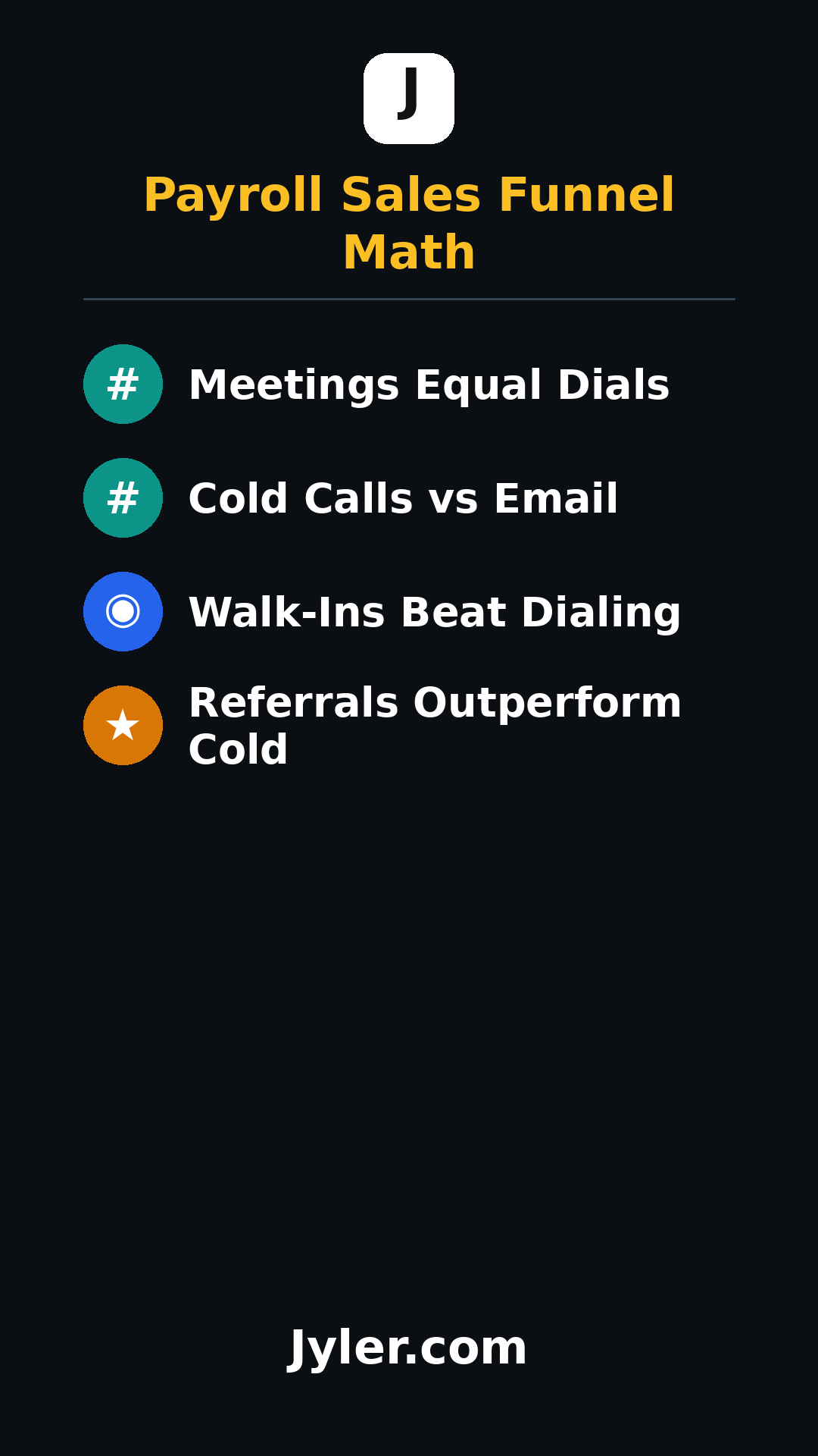 Payroll Service Sales: The Real Math Behind Booking 5-8 Meetings a Week