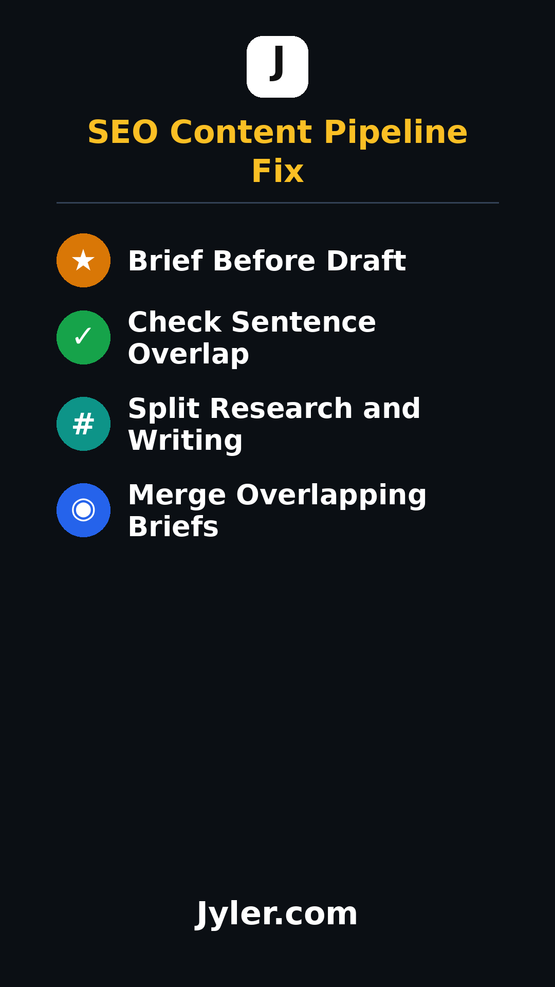 Why Your SEO Content Writing Stalls After 20 Posts (And the Pipeline Fix)