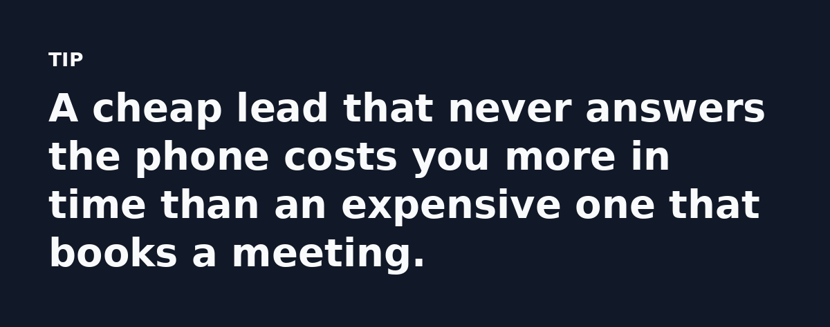 A cheap lead that never answers the phone costs you more in time than an expensive one that books a meeting.