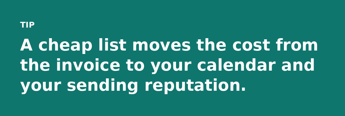 A cheap list moves the cost from the invoice to your calendar and your sending reputation.