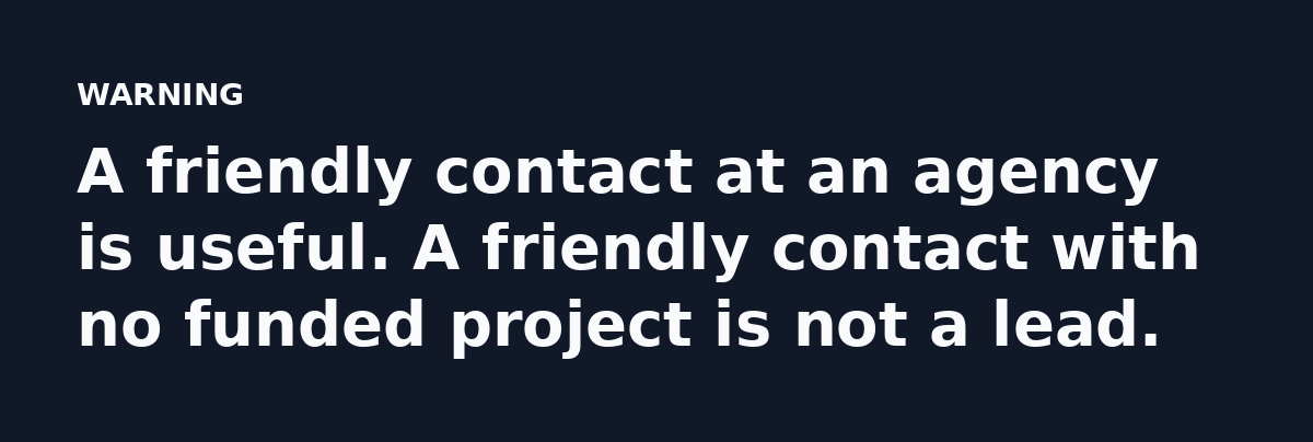 A friendly contact at an agency is useful. A friendly contact with no funded project is not a lead.