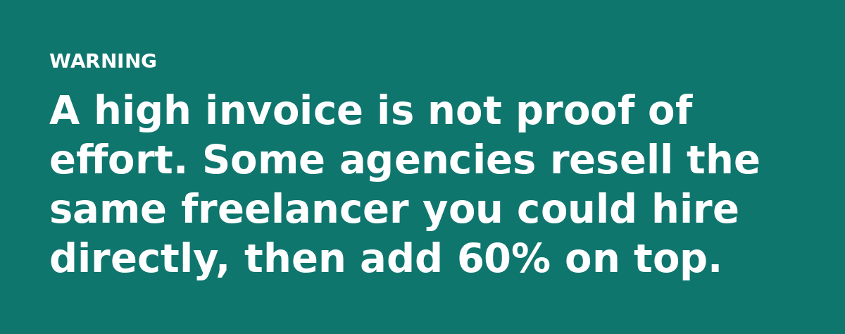 A high invoice is not proof of effort. Some agencies resell the same freelancer you could hire directly, then add 60% on top.