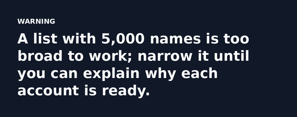 A list with 5,000 names is too broad to work; narrow it until you can explain why each account is ready.