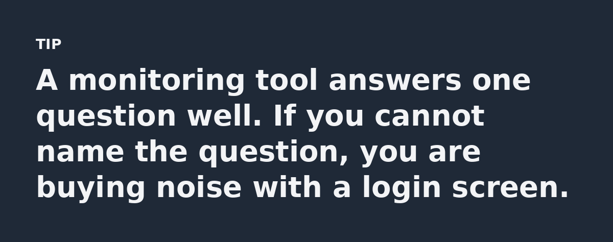A monitoring tool answers one question well. If you cannot name the question, you are buying noise with a login screen.