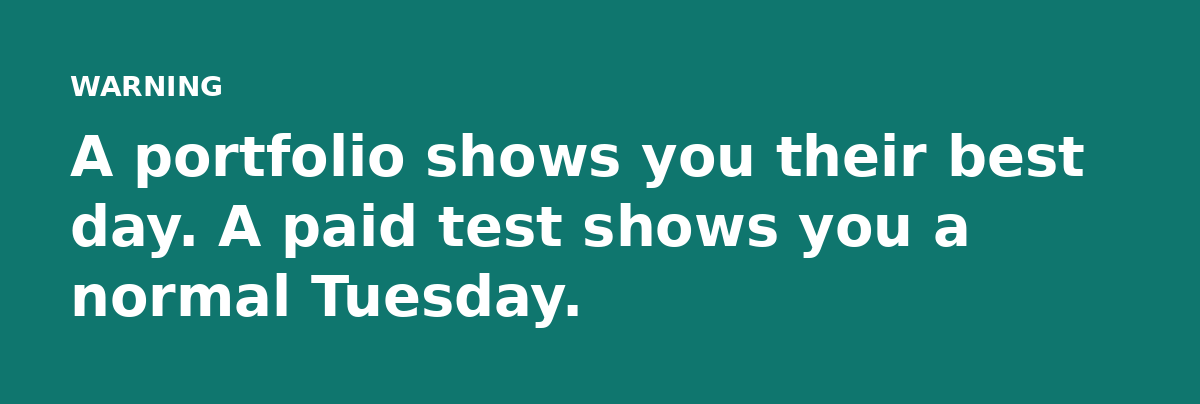 A portfolio shows you their best day. A paid test shows you a normal Tuesday.