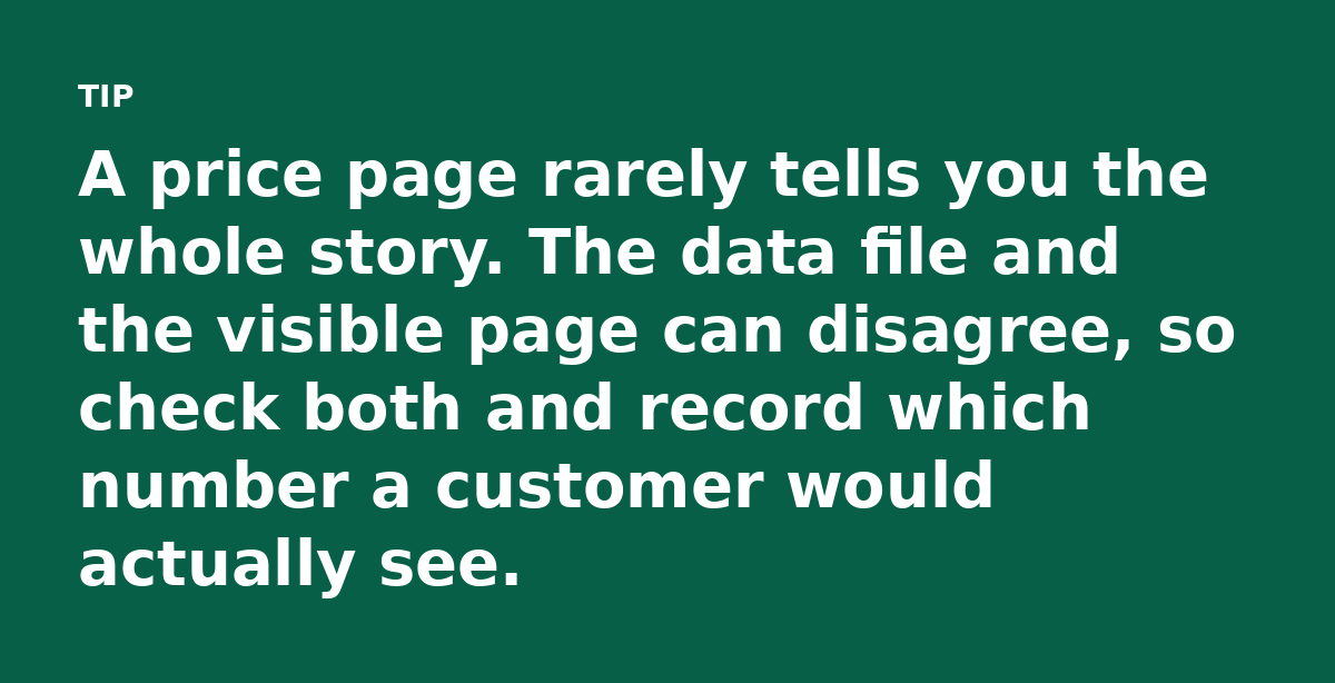 A price page rarely tells you the whole story. The data file and the visible page can disagree, so check both and record which number a customer would