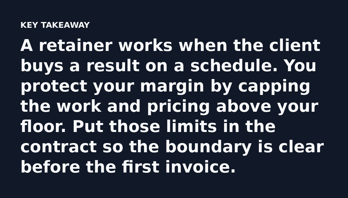 A retainer works when the client buys a result on a schedule. You protect your margin by capping the work and pricing above your floor. Put those limi