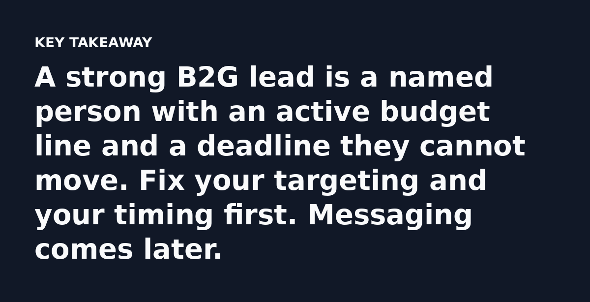 A strong B2G lead is a named person with an active budget line and a deadline they cannot move. Fix your targeting and your timing first. Messaging co