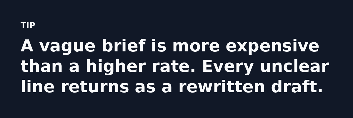 A vague brief is more expensive than a higher rate. Every unclear line returns as a rewritten draft.