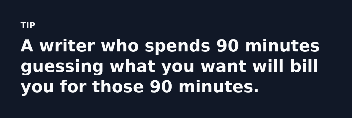 A writer who spends 90 minutes guessing what you want will bill you for those 90 minutes.