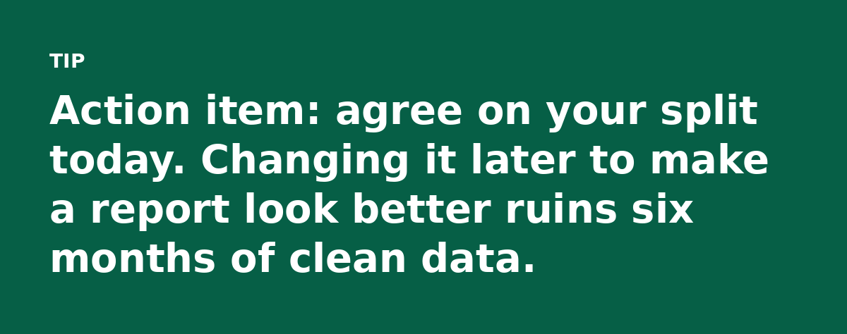 Action item: agree on your split today. Changing it later to make a report look better ruins six months of clean data.