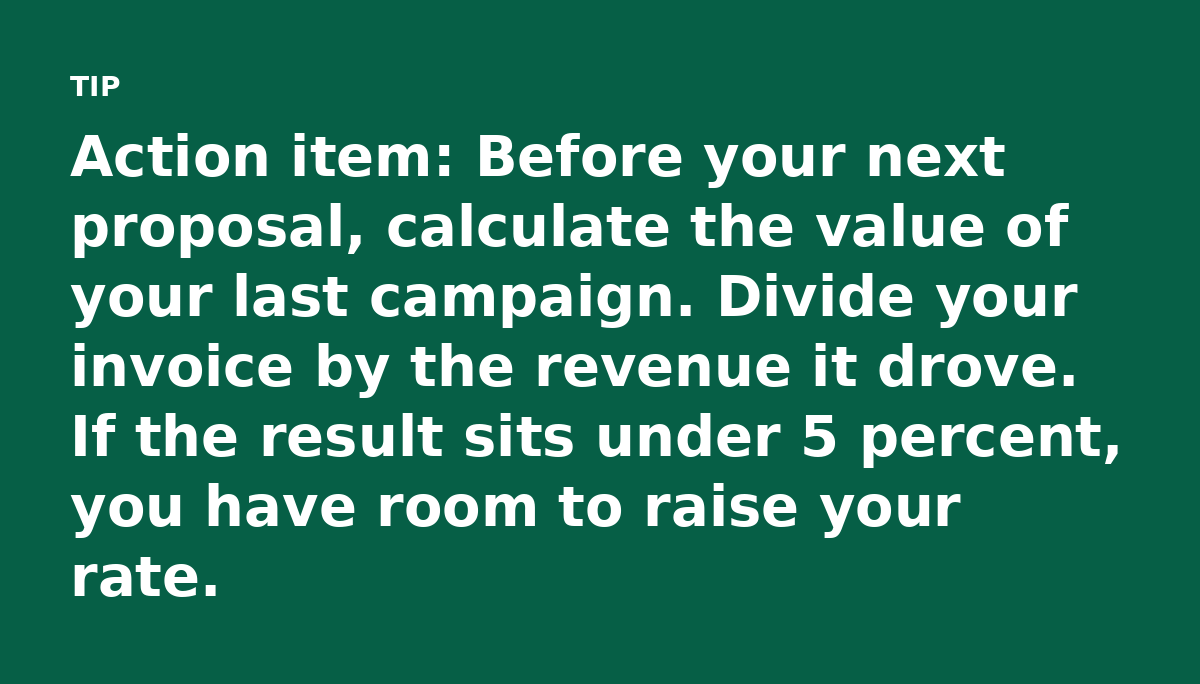 Action item: Before your next proposal, calculate the value of your last campaign. Divide your invoice by the revenue it drove. If the result sits und