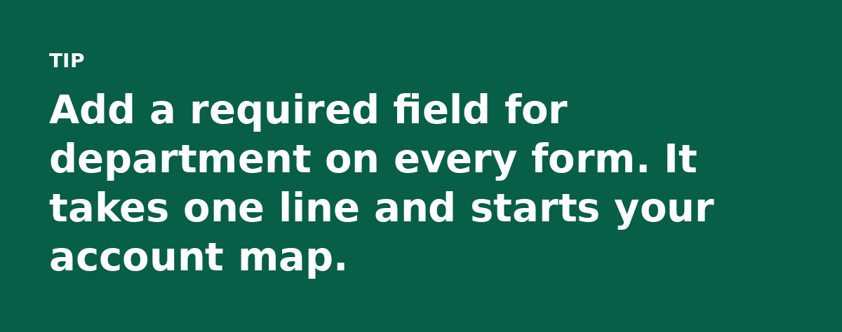 Add a required field for department on every form. It takes one line and starts your account map.