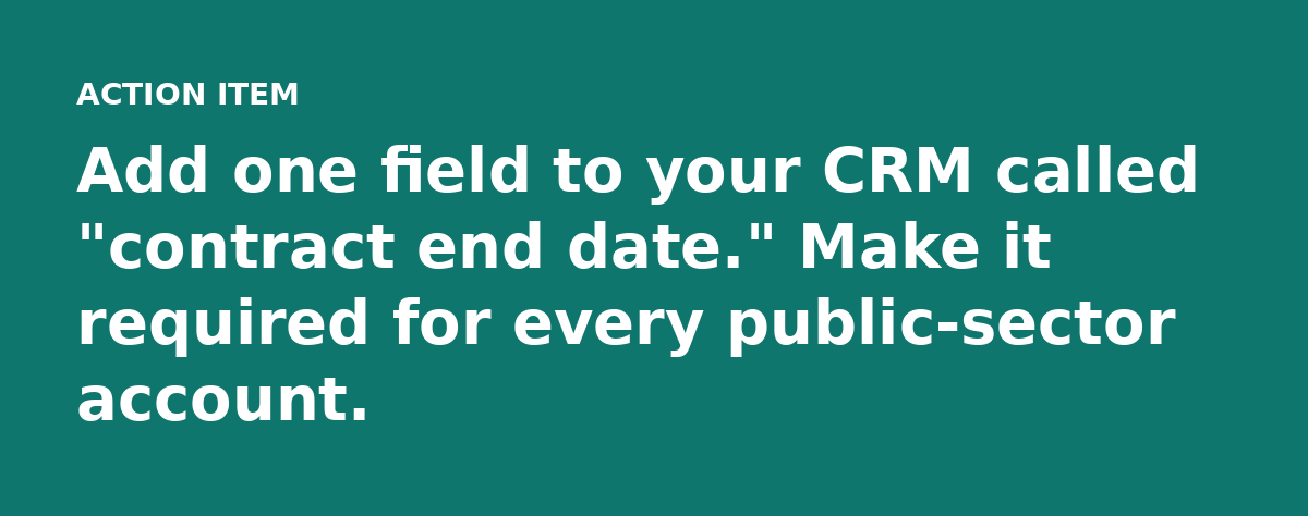 Add one field to your CRM called 'contract end date.' Make it required for every public-sector account.