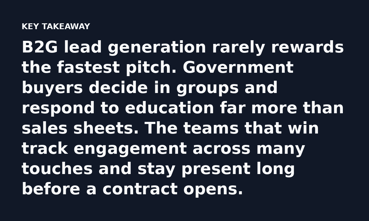 B2G lead generation rarely rewards the fastest pitch. Government buyers decide in groups and respond to education far more than sales sheets. The team