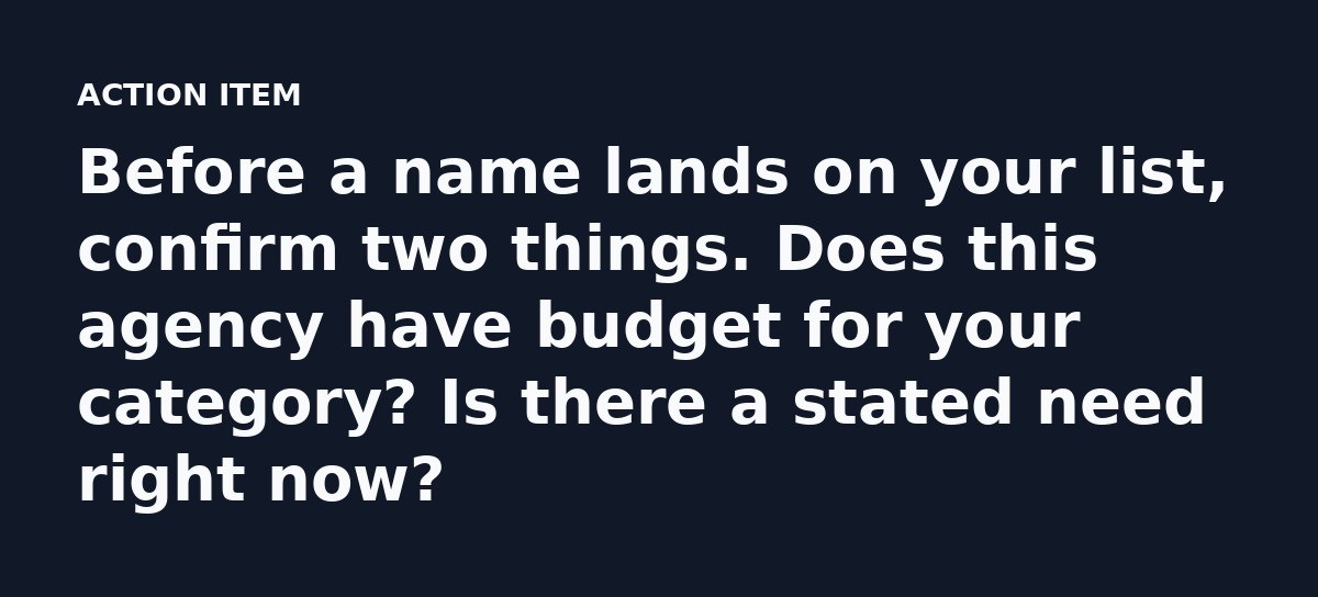 Before a name lands on your list, confirm two things. Does this agency have budget for your category? Is there a stated need right now?