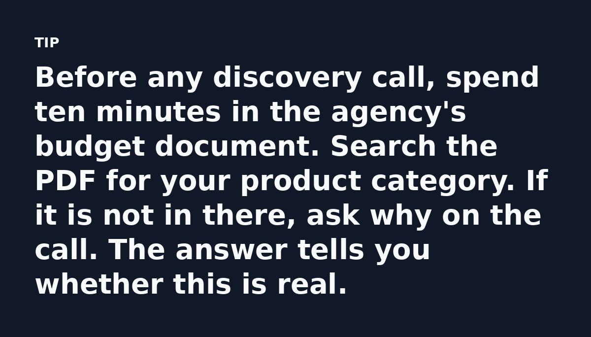 Before any discovery call, spend ten minutes in the agency's budget document. Search the PDF for your product category. If it is not in there, ask why