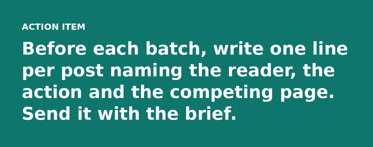 Before each batch, write one line per post naming the reader, the action and the competing page. Send it with the brief.