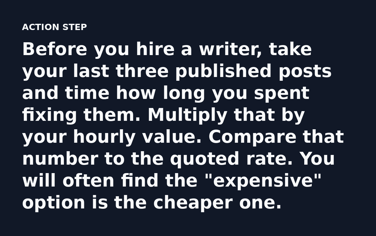 Before you hire a writer, take your last three published posts and time how long you spent fixing them. Multiply that by your hourly value. Compare th