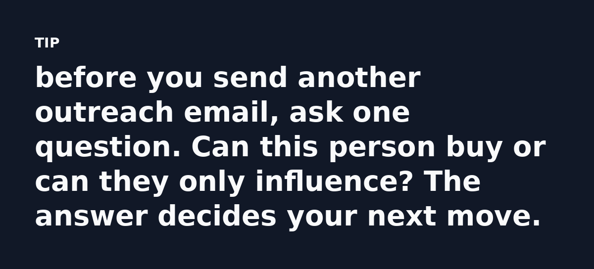 before you send another outreach email, ask one question. Can this person buy or can they only influence? The answer decides your next move.