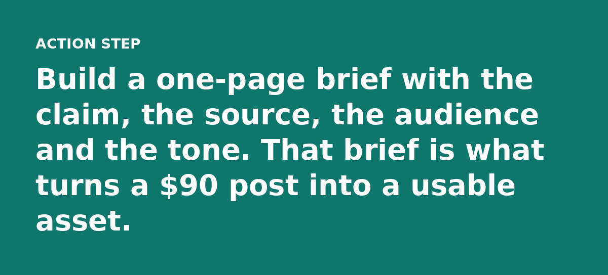 Build a one-page brief with the claim, the source, the audience and the tone. That brief is what turns a $90 post into a usable asset.
