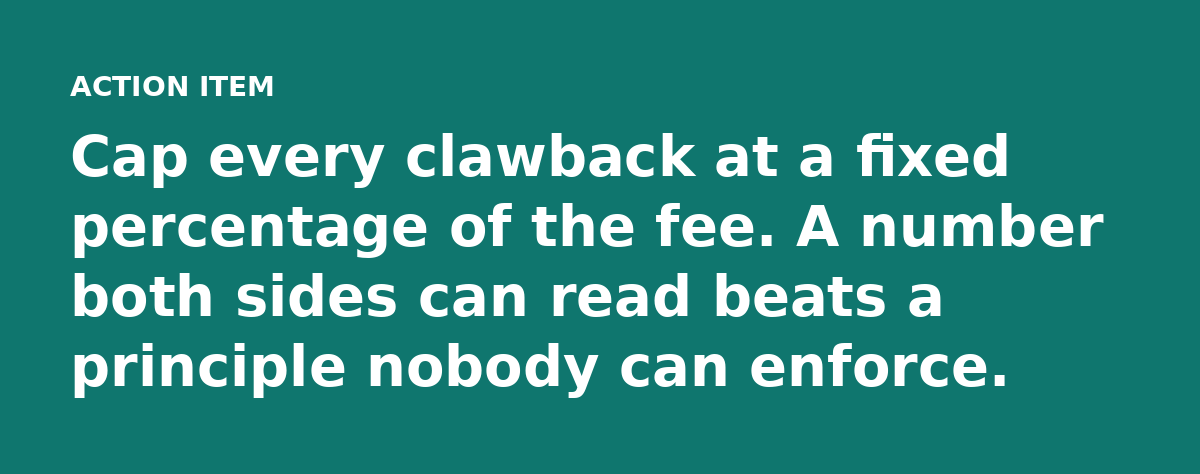 Cap every clawback at a fixed percentage of the fee. A number both sides can read beats a principle nobody can enforce.