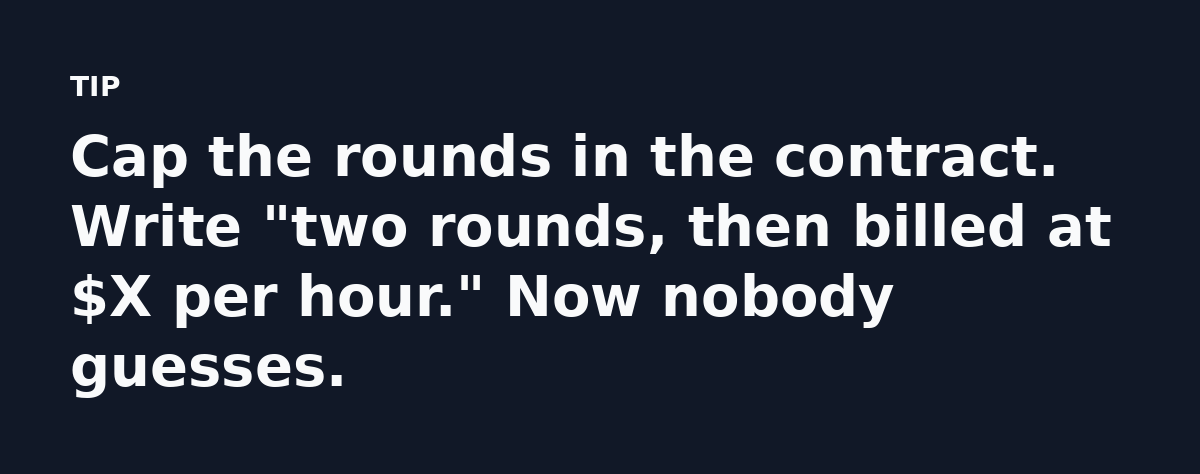 Cap the rounds in the contract. Write 'two rounds, then billed at $X per hour.' Now nobody guesses.