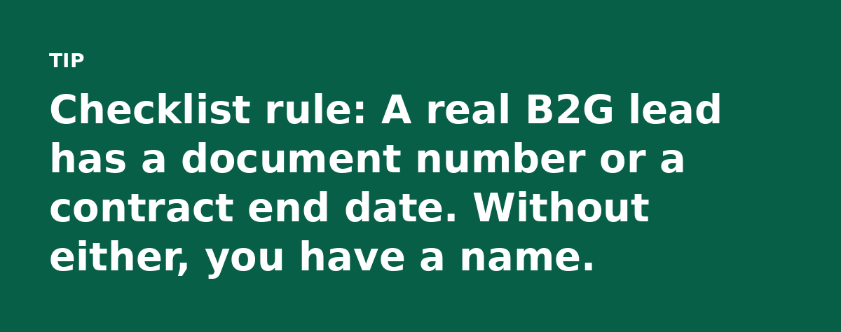 Checklist rule: A real B2G lead has a document number or a contract end date. Without either, you have a name.