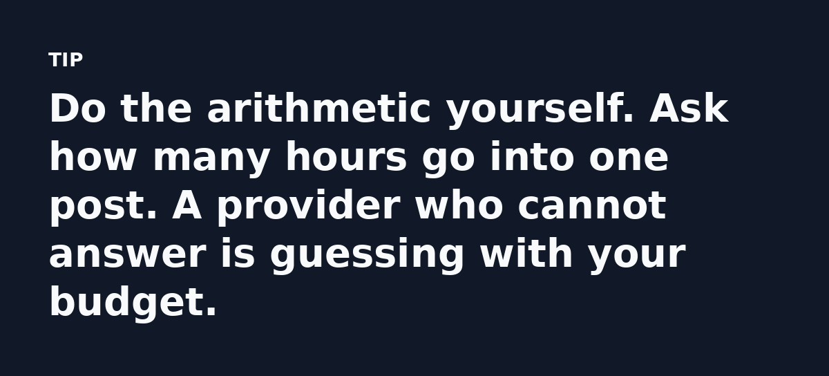 Do the arithmetic yourself. Ask how many hours go into one post. A provider who cannot answer is guessing with your budget.