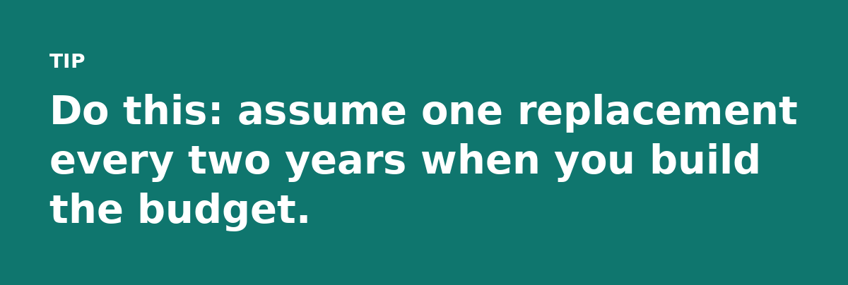 Do this: assume one replacement every two years when you build the budget.