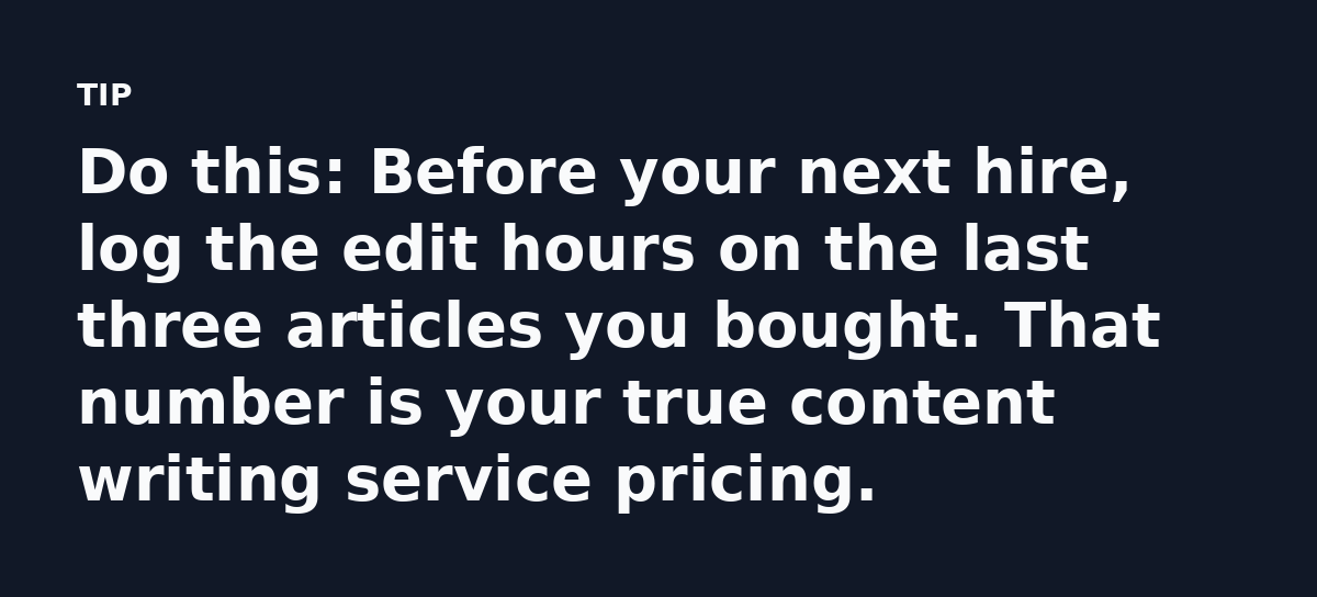Do this: Before your next hire, log the edit hours on the last three articles you bought. That number is your true content writing service pricing.