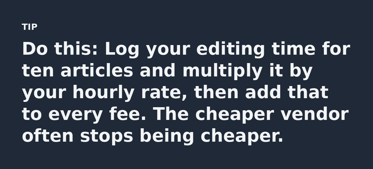 Do this: Log your editing time for ten articles and multiply it by your hourly rate, then add that to every fee. The cheaper vendor often stops being 