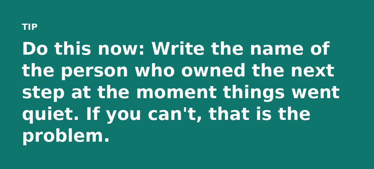 Do this now: Write the name of the person who owned the next step at the moment things went quiet. If you can't, that is the problem.
