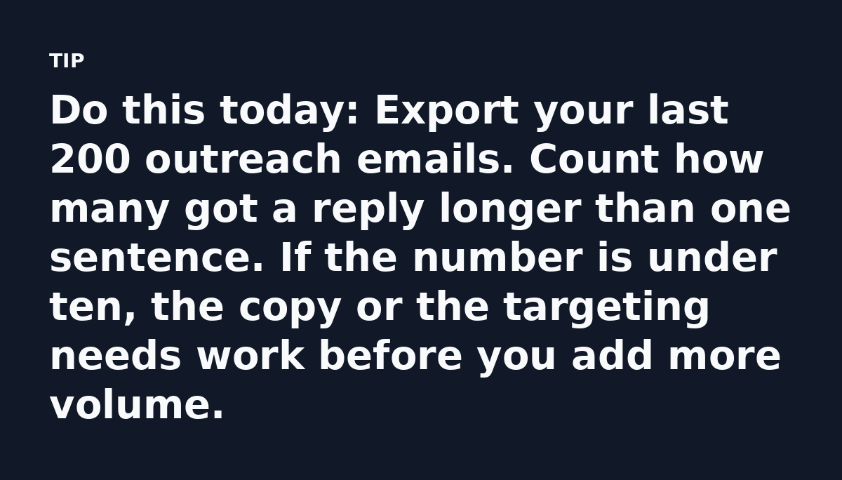 Do this today: Export your last 200 outreach emails. Count how many got a reply longer than one sentence. If the number is under ten, the copy or the
