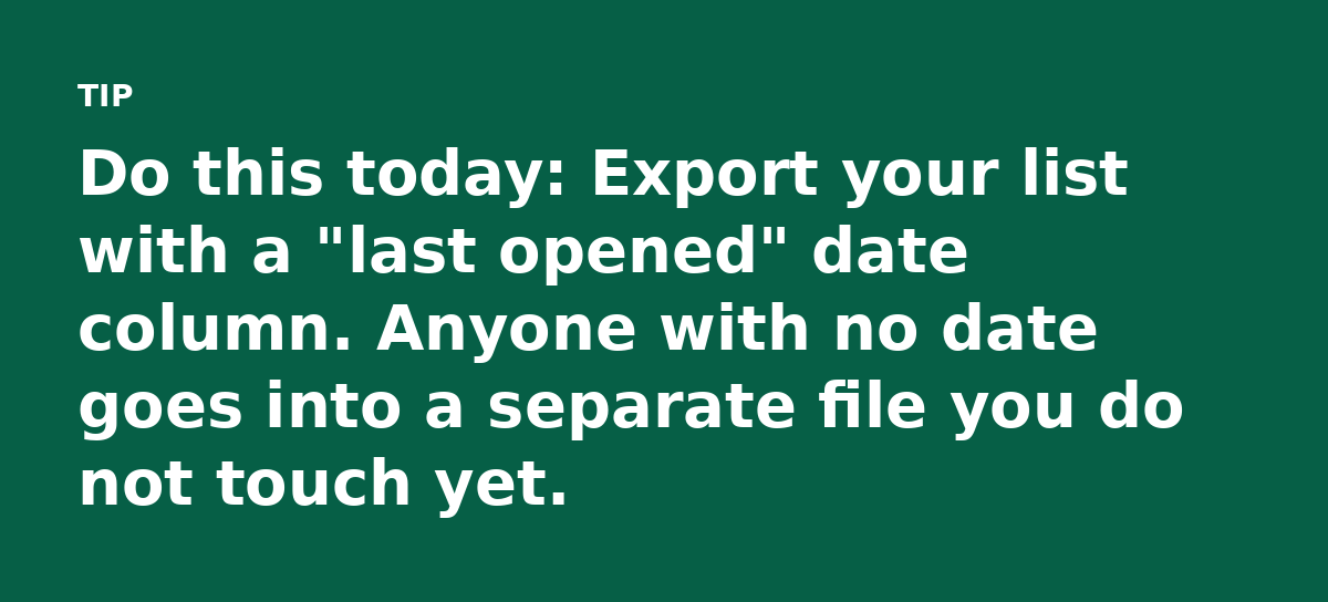 Do this today: Export your list with a 'last opened' date column. Anyone with no date goes into a separate file you do not touch yet.