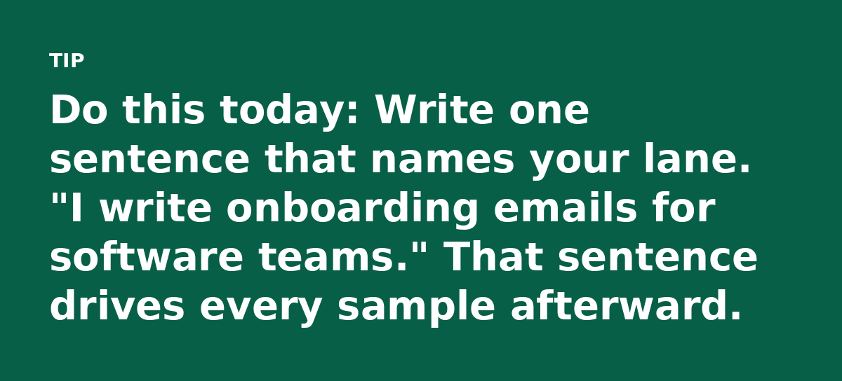 Do this today: Write one sentence that names your lane. 'I write onboarding emails for software teams.' That sentence drives every sample afterward.