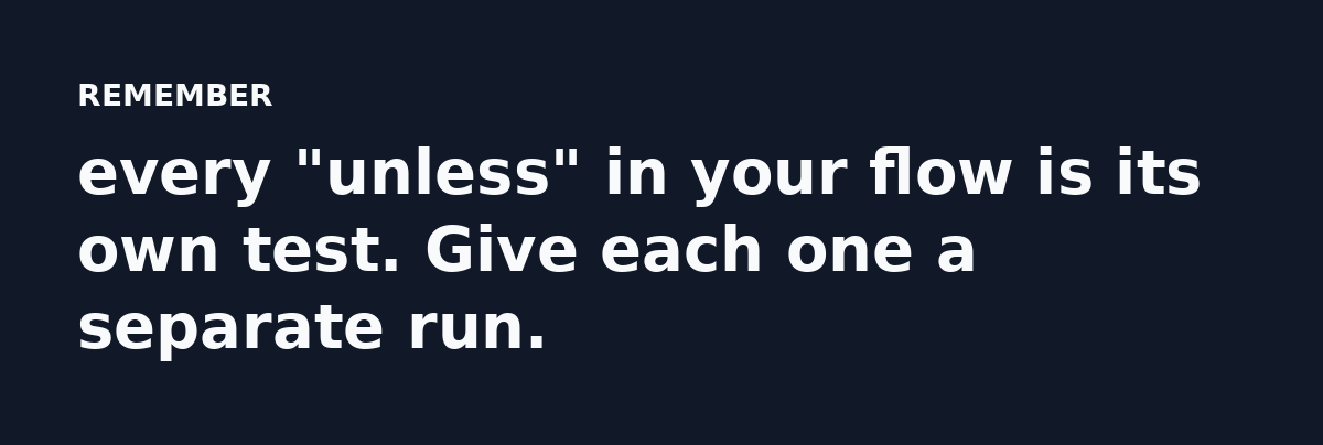 every 'unless' in your flow is its own test. Give each one a separate run.