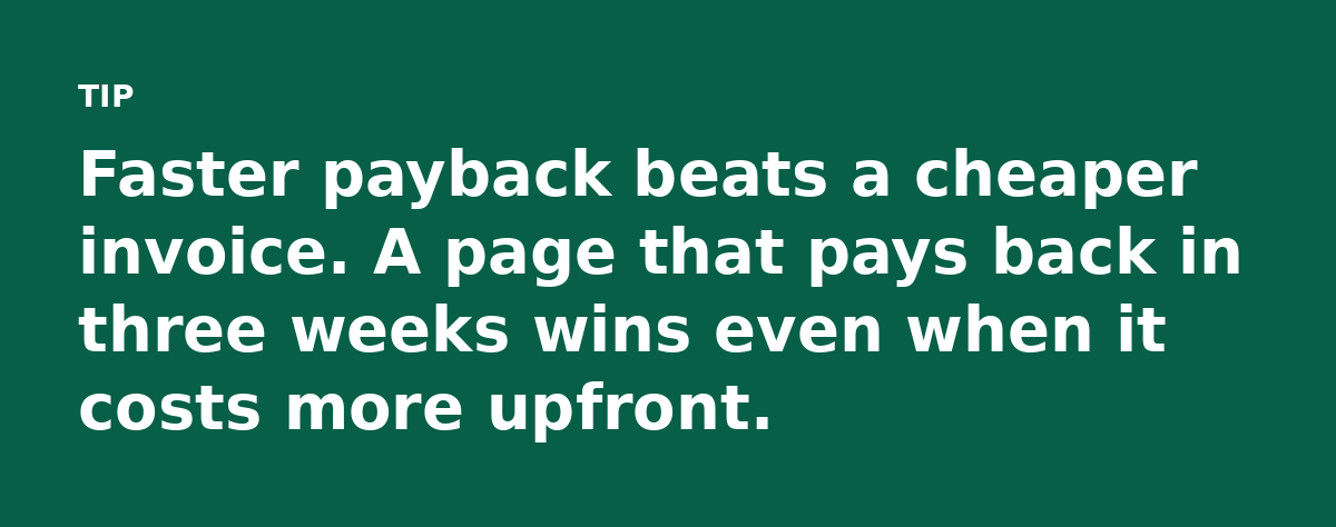 Faster payback beats a cheaper invoice. A page that pays back in three weeks wins even when it costs more upfront.