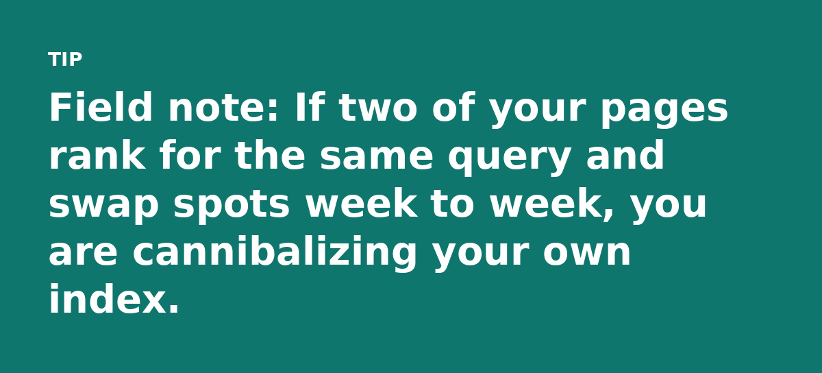 Field note: If two of your pages rank for the same query and swap spots week to week, you are cannibalizing your own index.