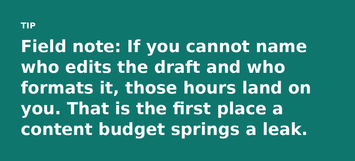 Field note: If you cannot name who edits the draft and who formats it, those hours land on you. That is the first place a content budget springs a lea