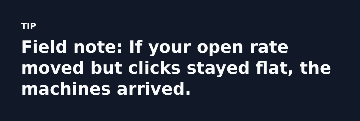 Field note: If your open rate moved but clicks stayed flat, the machines arrived.