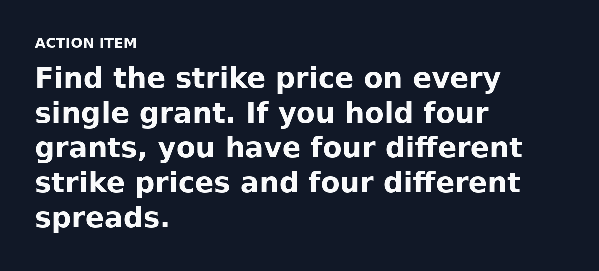 Find the strike price on every single grant. If you hold four grants, you have four different strike prices and four different spreads.