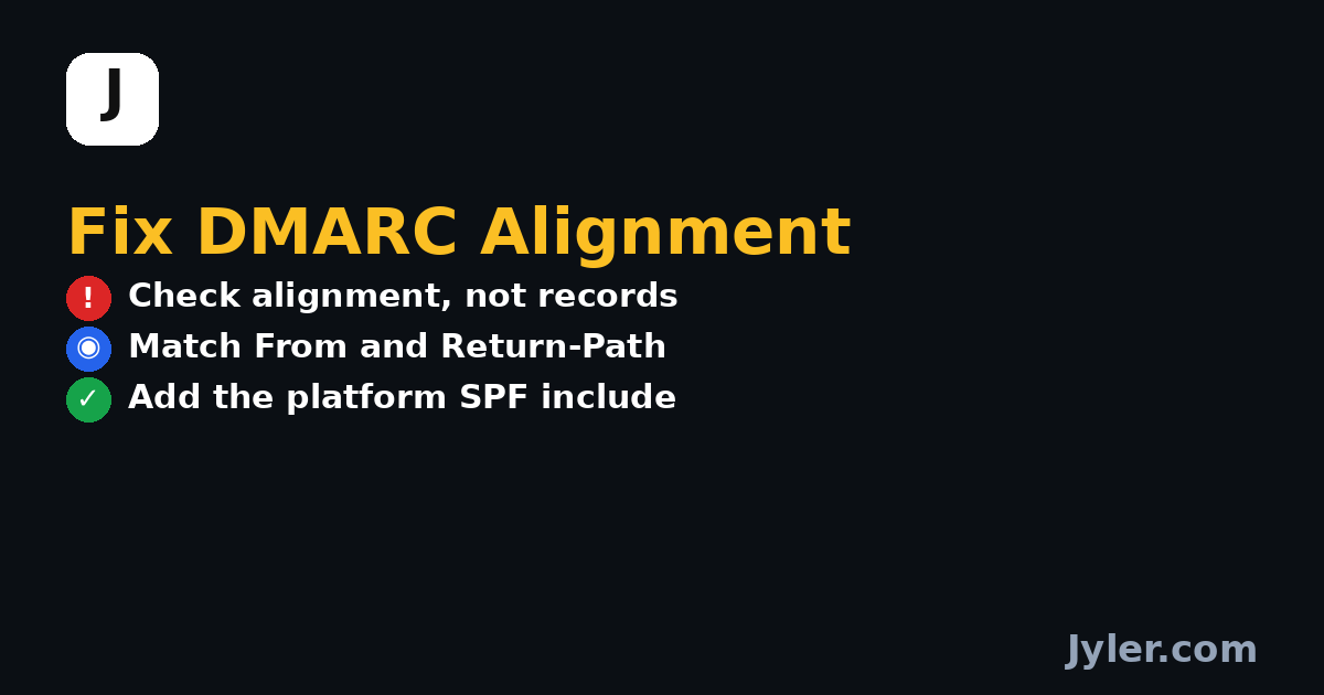 Fix DMARC Failure: A Case Study in Third-Party Email Alignment
