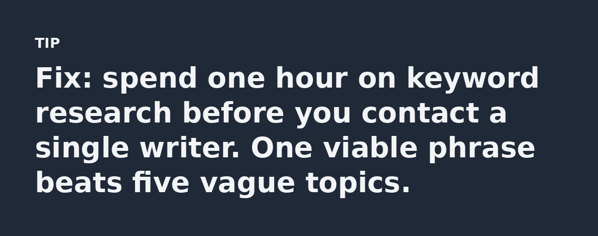 Fix: spend one hour on keyword research before you contact a single writer. One viable phrase beats five vague topics.