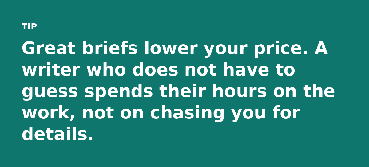 Great briefs lower your price. A writer who does not have to guess spends their hours on the work, not on chasing you for details.