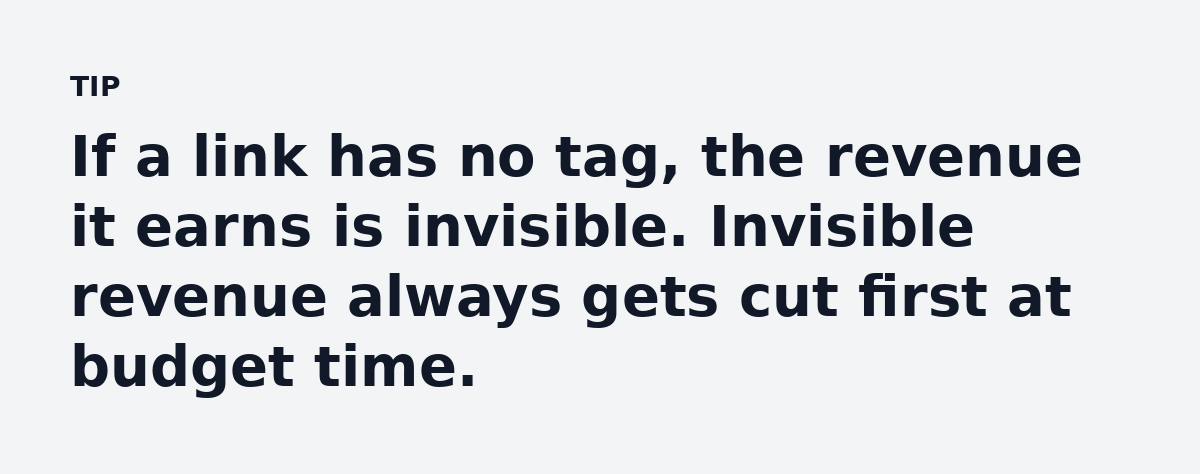 If a link has no tag, the revenue it earns is invisible. Invisible revenue always gets cut first at budget time.