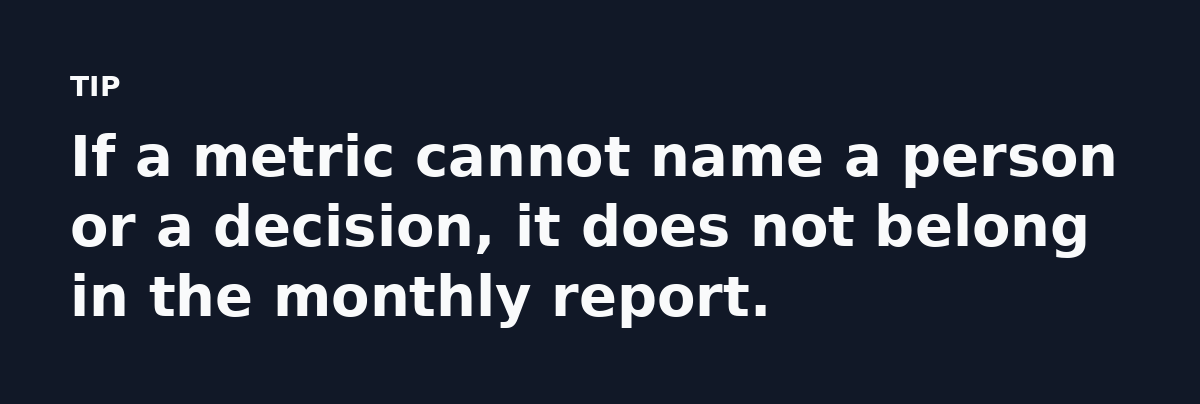 If a metric cannot name a person or a decision, it does not belong in the monthly report.