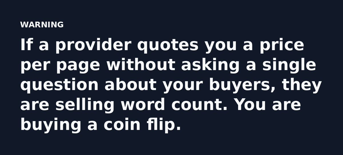 If a provider quotes you a price per page without asking a single question about your buyers, they are selling word count. You are buying a coin flip.