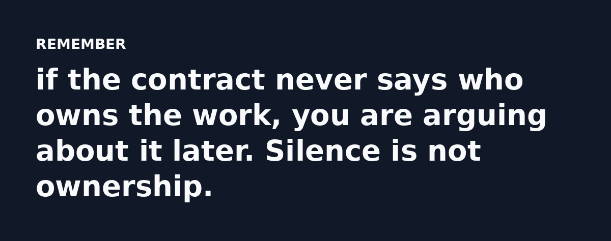 if the contract never says who owns the work, you are arguing about it later. Silence is not ownership.